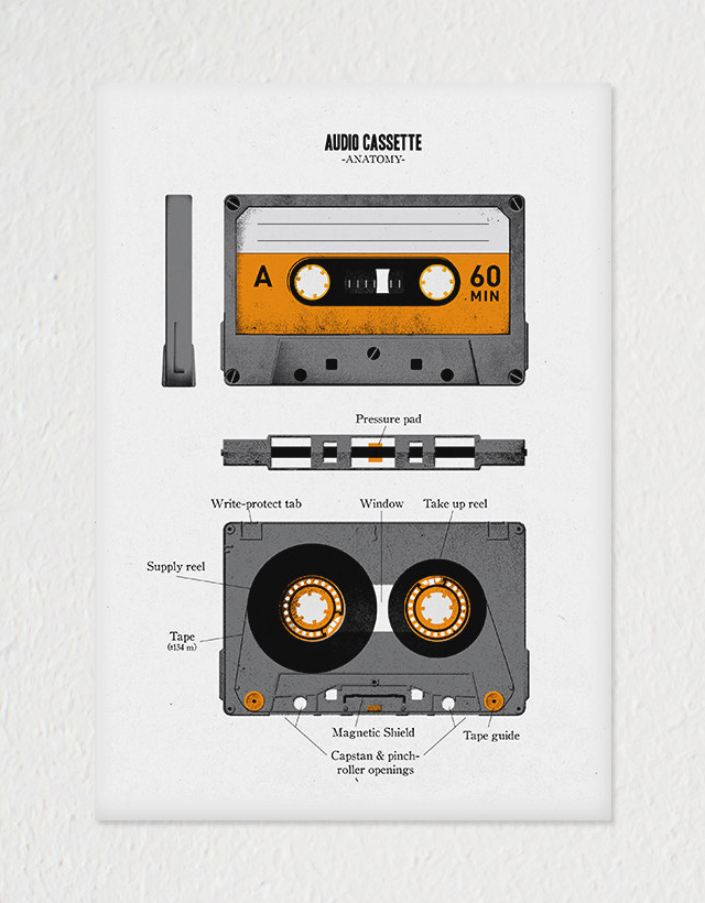 640x820 Audio Cassette Tape Diagram - Cassette Tape Sketch
