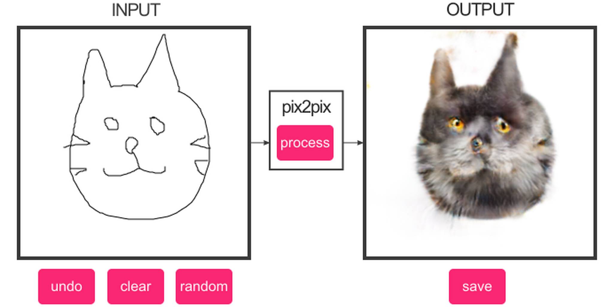 2048x1025 Site Generates A Cat From Your Cat Sketch - Cat Images Sketch