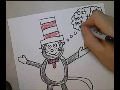 480x360 Cat In The Hat Drawing - Cat In The Hat Sketch