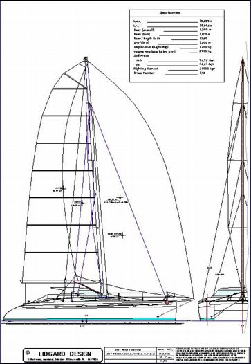 363x526 Catamaran Boat Plans Are A Waste Of Money Zehicov - Catamaran Sketch