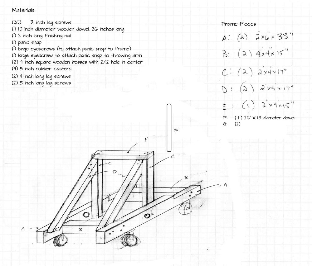 1000x854 How To Build A Catapult Popular Science - Catapult Sketch
