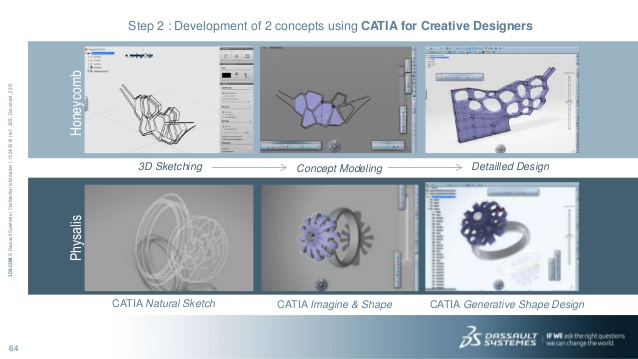 catia 3d sketch