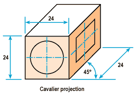 270x188 Cavalier Projection Projection Geometrique - Cavalier Sketch
