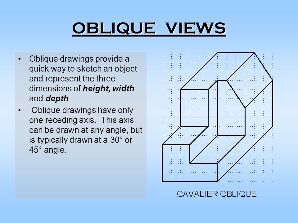 Oblique paintings search result at