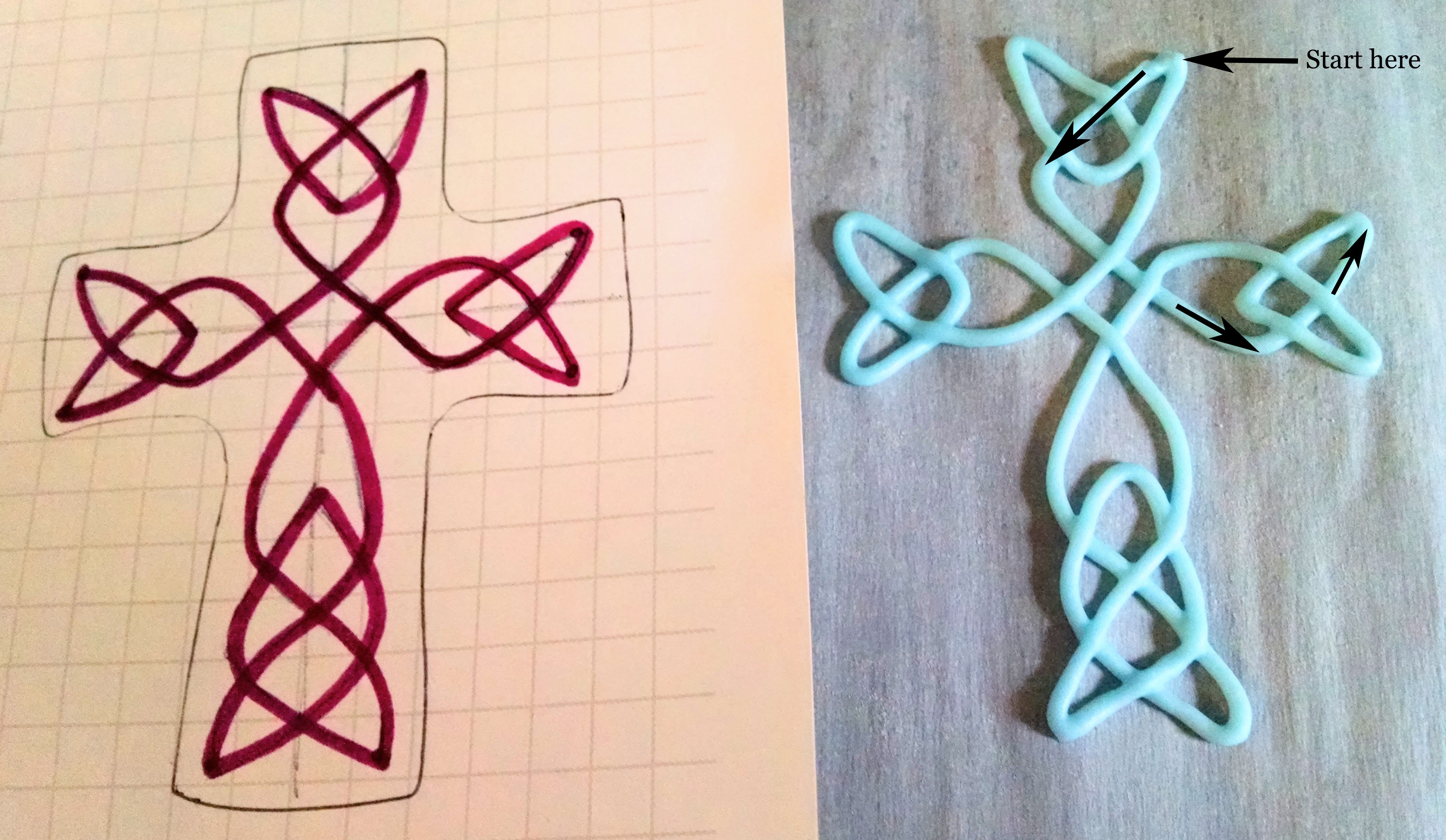 3948x2294 Celtic Cross Cookies Frosted Bear Bakery - Celtic Cross Sketch