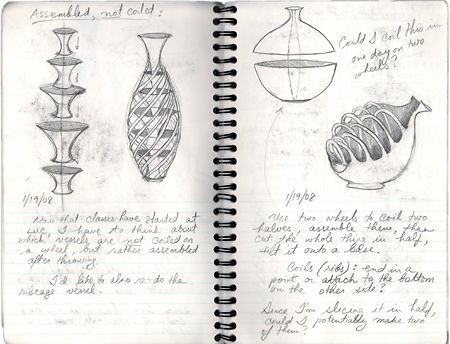 450x344 Sketchnotes - Ceramic Sketches