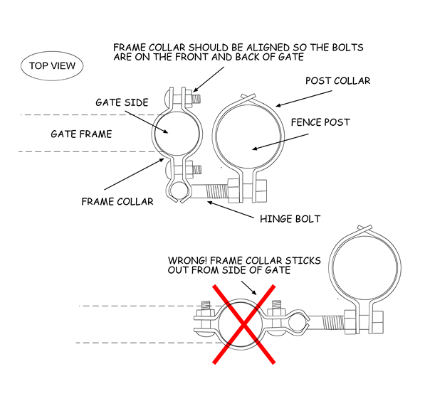 597x557 Chain Link Diy Fence All - Chain Link Fence Sketch