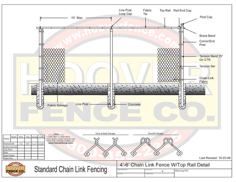 Chain Link Fence Parts Diagram