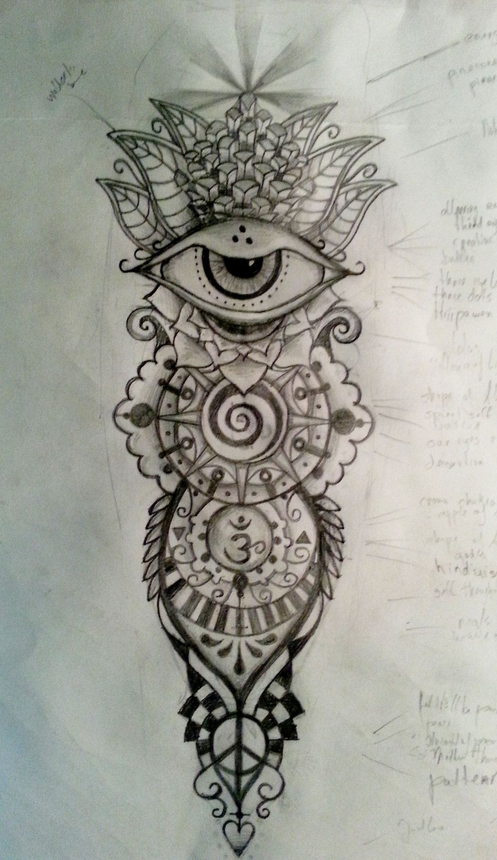 1024x1770 Chakra Tattoos On Thighs - Chakra Sketch