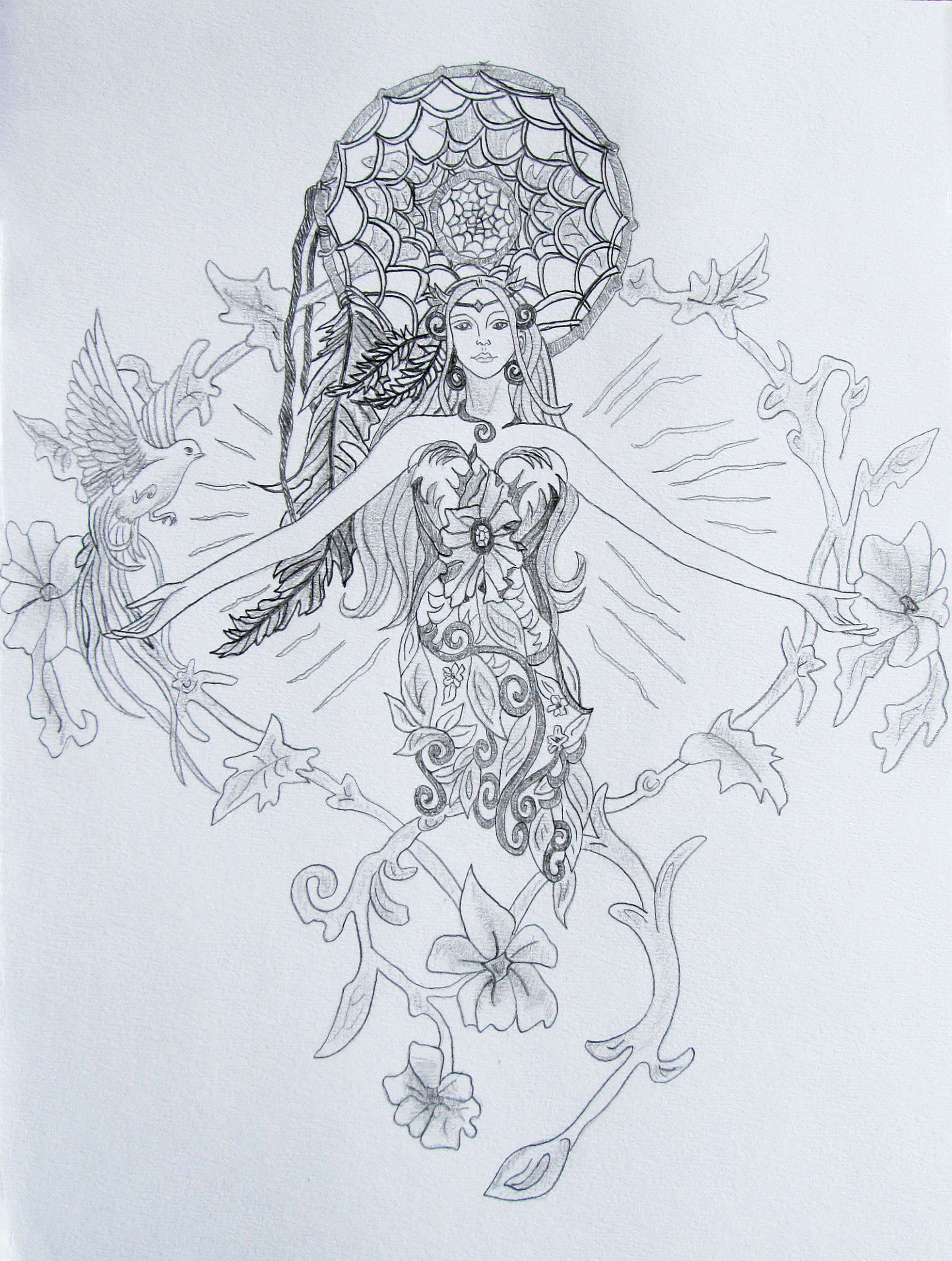 1964x2601 Throat Chakra Tania Marie - Chakra Sketch