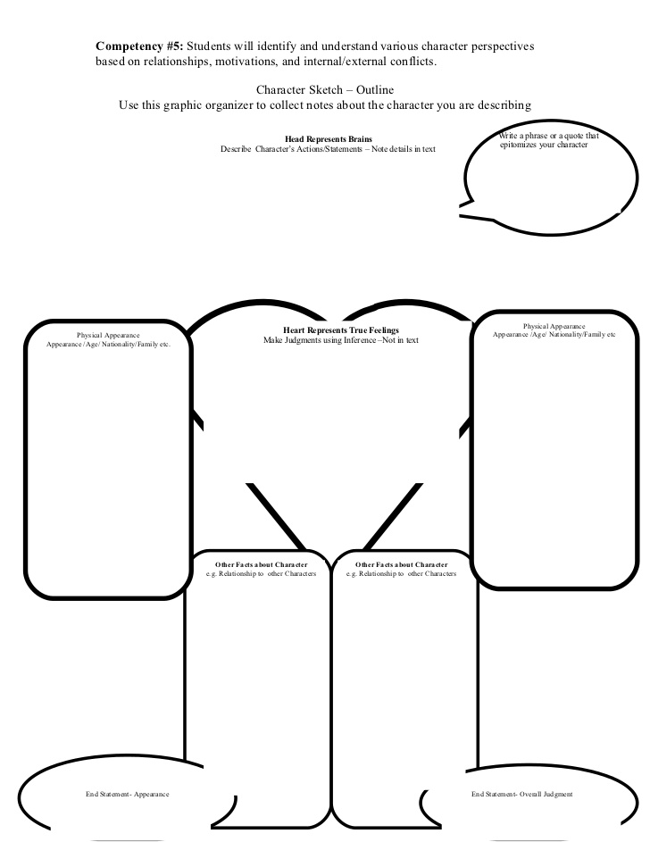 728x943 Character Sketchgraphicorganizer1 - Character Sketch Outline