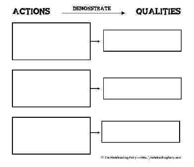 391x336 Character Sketch Notebooking Pages Notebooking Fairy - Character Sketch Outline