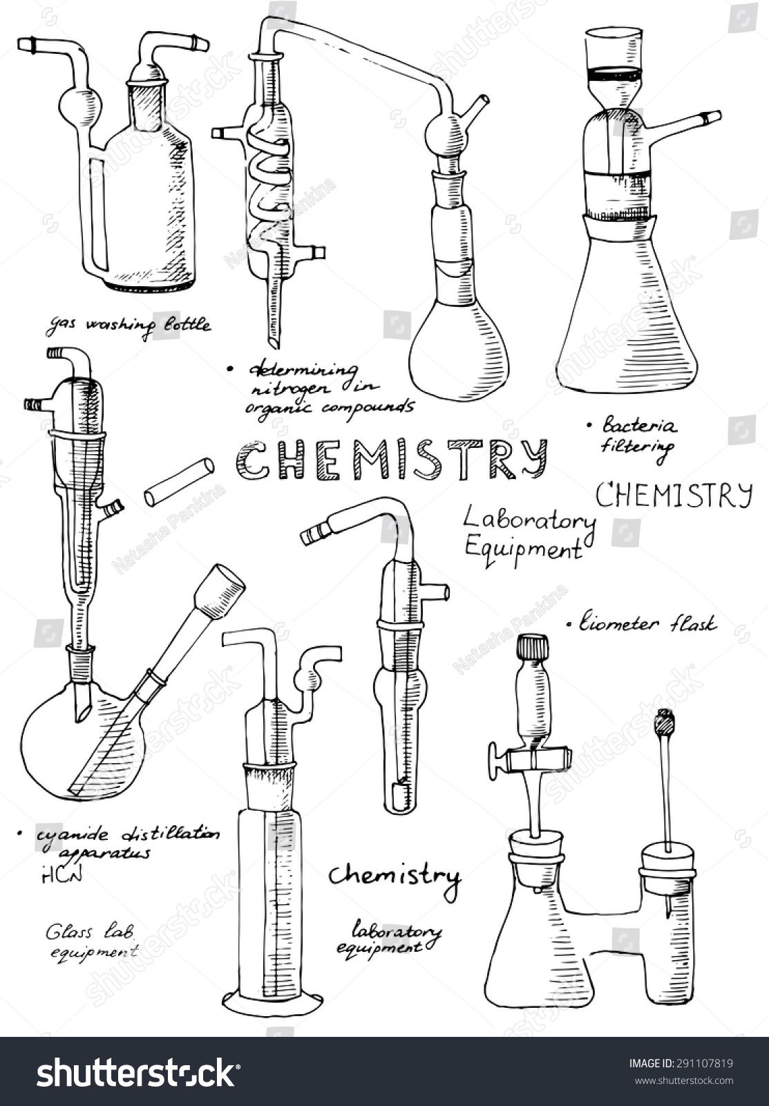 1113x1600 Resultado De Imagen De Wash Flask Lab Sketch Laboratorio - Chemistry Lab Sketch