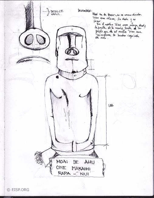 507x650 Easter Island Statue Project Official Website Museum Objects - Chile Sketch