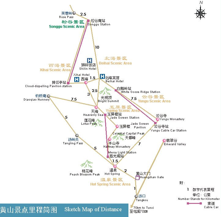 726x710 Sketch Map Of Distance Of Huangshan - China Map Sketch