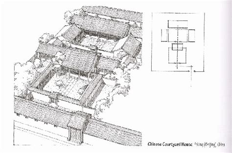 474x313 Siheyuan Layout Chinese Architecture And Gardens - Chinese House Sketch