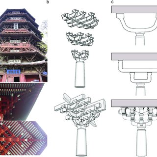 320x320 A) Dougong Brackets From China (The Sakyamuni Pagoda Of Fogong - Chinese Temple Sketch