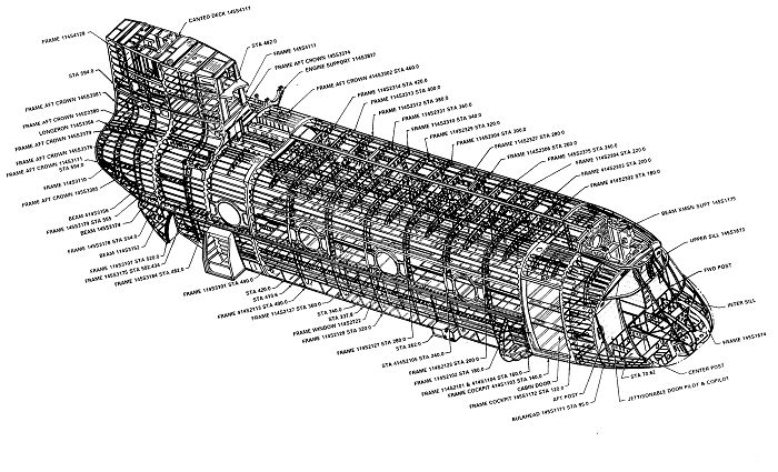 700x425 The Ch 47d Chinook Structural Drawings. - Chinook Sketch