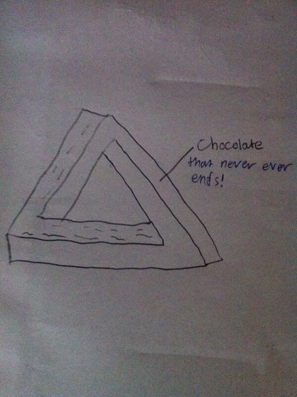 600x803 The Everlasting Chocolate Bar Sketch! - Chocolate Bar Sketch