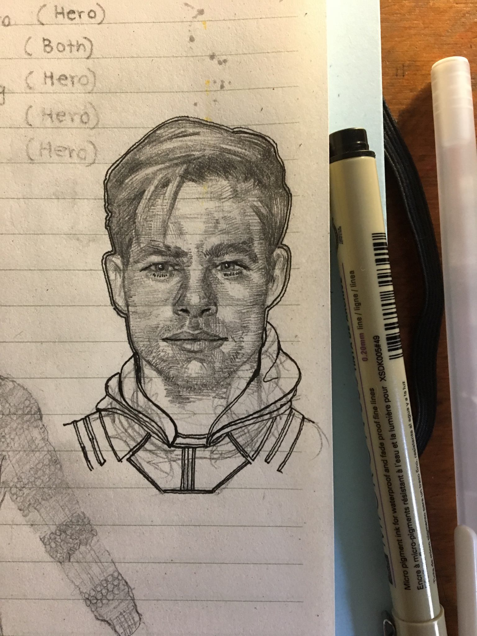 1536x2048 Chris Pine Sketch - Chris Sketch