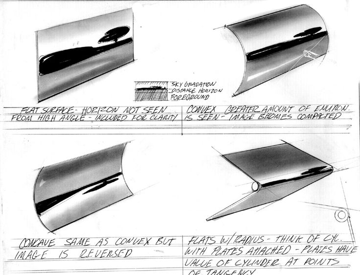 736x563 15 Best Sketch Images Sketches, Car Sketch And - Chrome Sketch