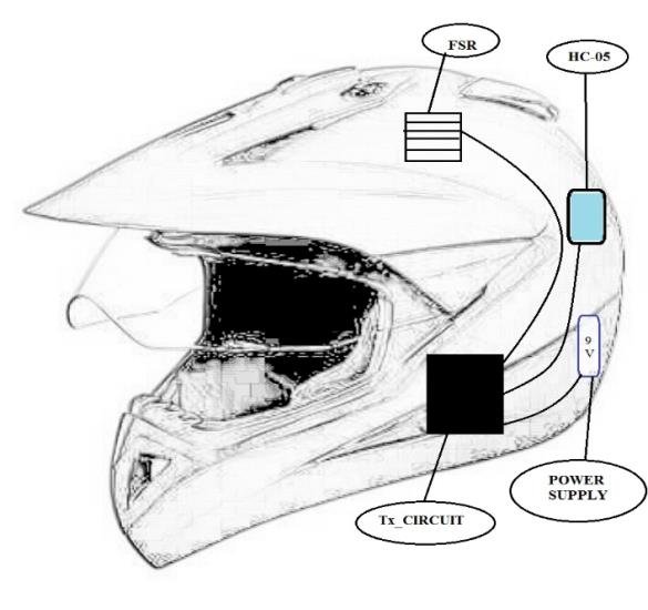 585x550 Circuit Board In The Helmet. Download Scientific Diagram - Circuit Board Sketch