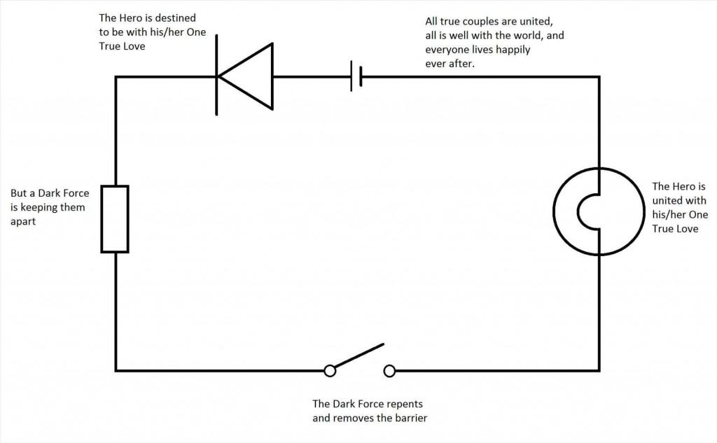 1024x633 Basic Circuit Sketch - Circuit Board Sketch