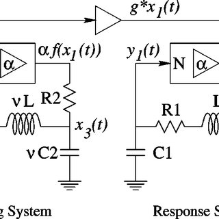320x320 The Sketch Of The Circuit Diagram For The Experimental Study Of - Circuit Sketch