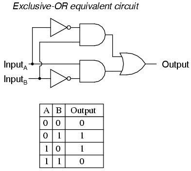 393x352 Computational Geometry - Circuit Sketch