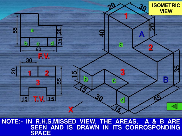 638x479 Isometric Sketching Lect 07 Of Civil Engineering Drawing - Civil Engineering Sketches
