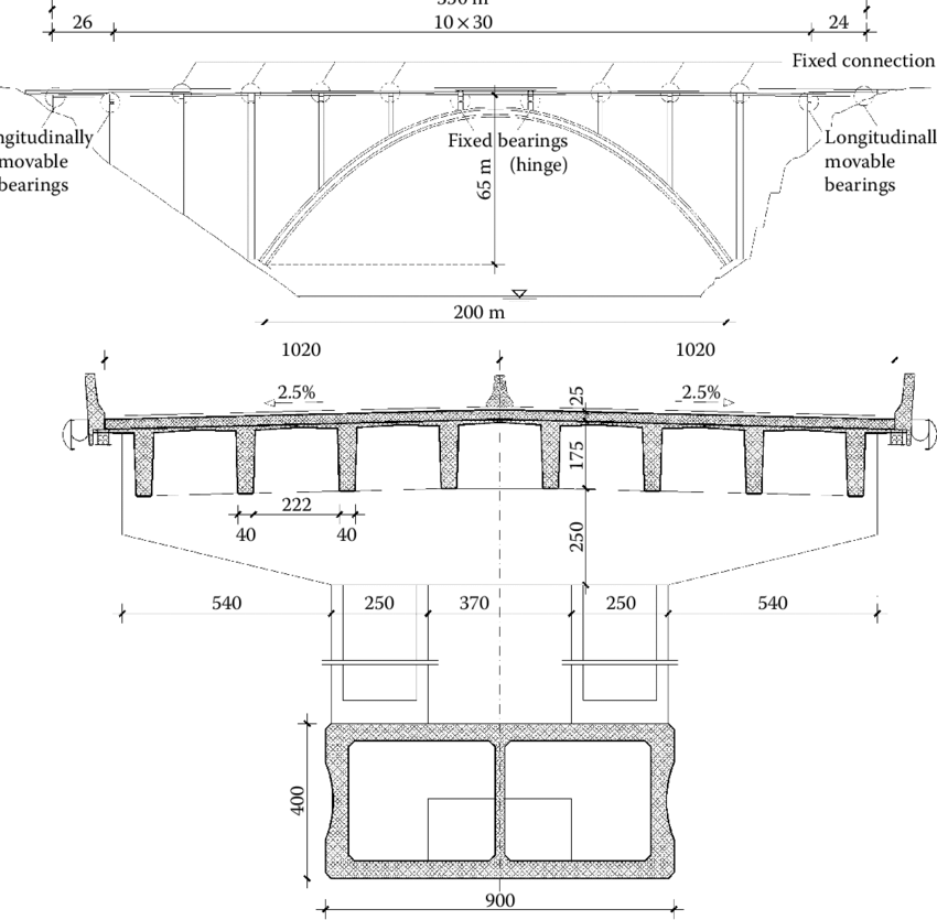 850x835 Sketch Of The Maslenica Motorway Bridge. (Courtesy Of The Faculty - Civil Sketch