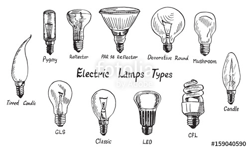 500x300 Electric Lamps Types Set, Woodcut Style Design, Hand Drawn Doodle - Classic Doodle Sketch