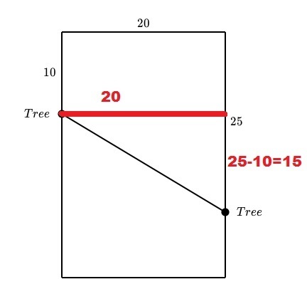 432x413 Ryan Is Putting A Clothesline In His Rectangular Backyard. He - Clothesline Sketch