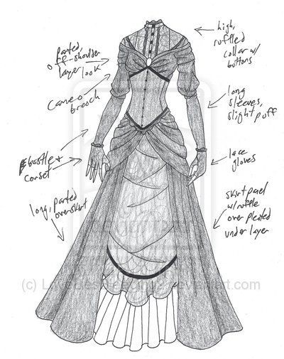400x505 Pin By Tayhlia On Dresses Story Inspirtation Anime - Clothing Sketches