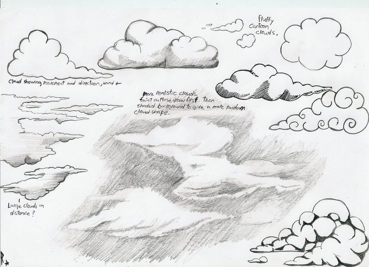 Cloud Pencil Sketch at Explore collection of Cloud