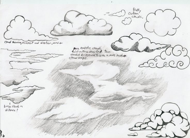 736x534 Cloud Drawing, Pencil, Sketch, Colorful, Realistic Art Images - Cloud Sketch Images
