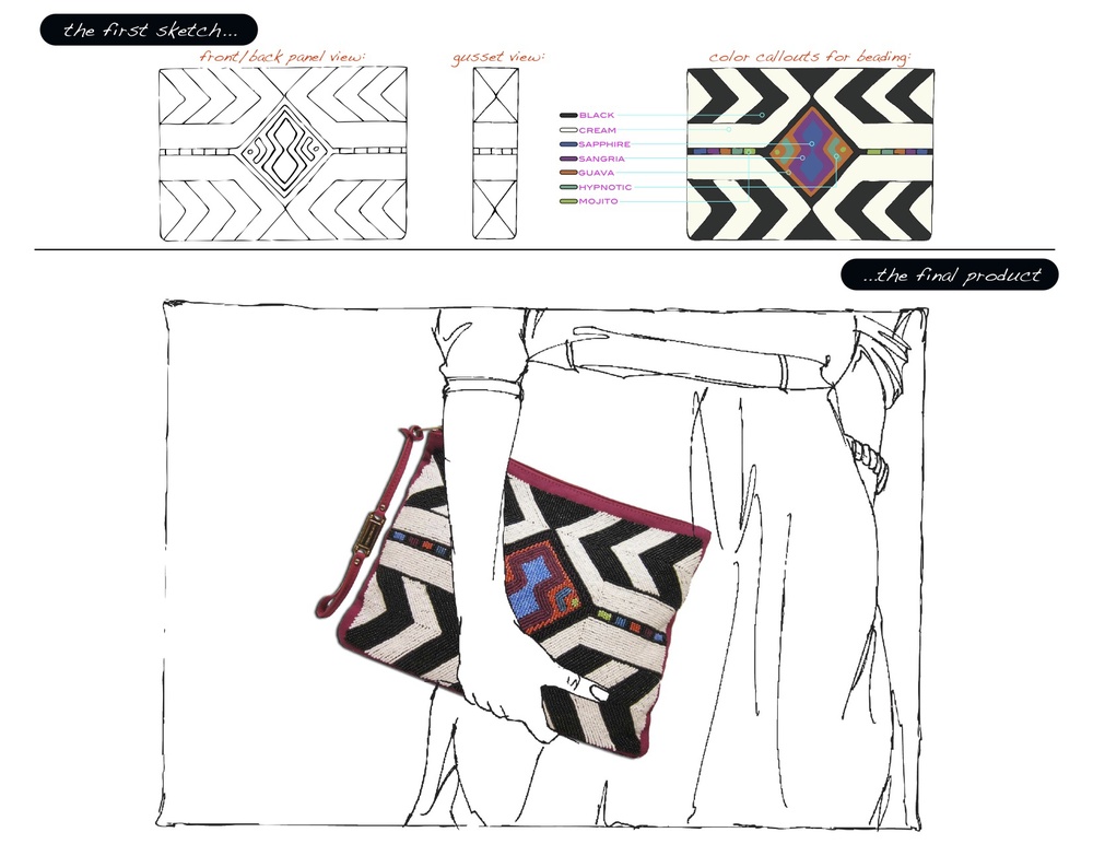 1000x772 Sketches Akanbi - Clutch Sketches