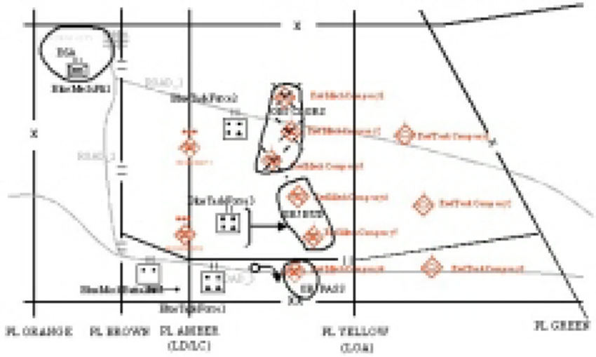 850x509 The Sketch Of Coa421. Download Scientific Diagram - Coa Sketch