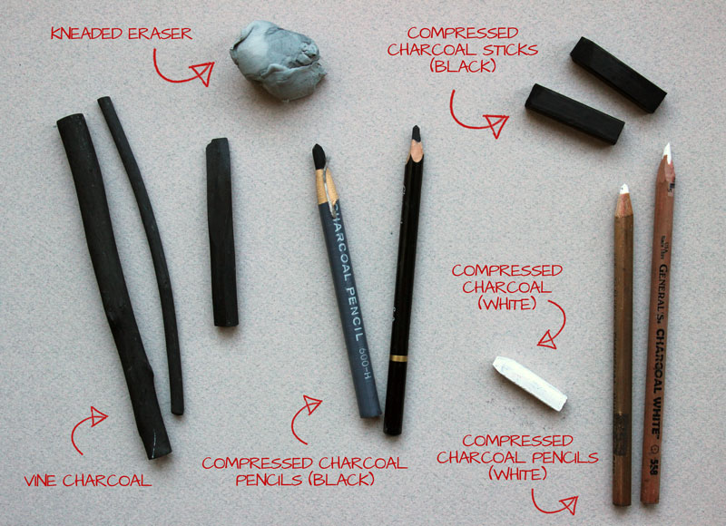 800x580 How To Draw With Charcoal - Coal Sketches
