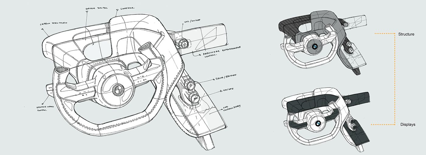 1400x511 Thinking About A Bmw Sport Cockpit Detail Bmw - Cockpit Sketch