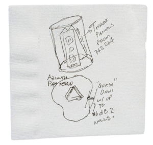 300x284 So Many Ground Breaking Ideas Were Created On A Cocktail Napkin - Cocktail Napkin Sketch