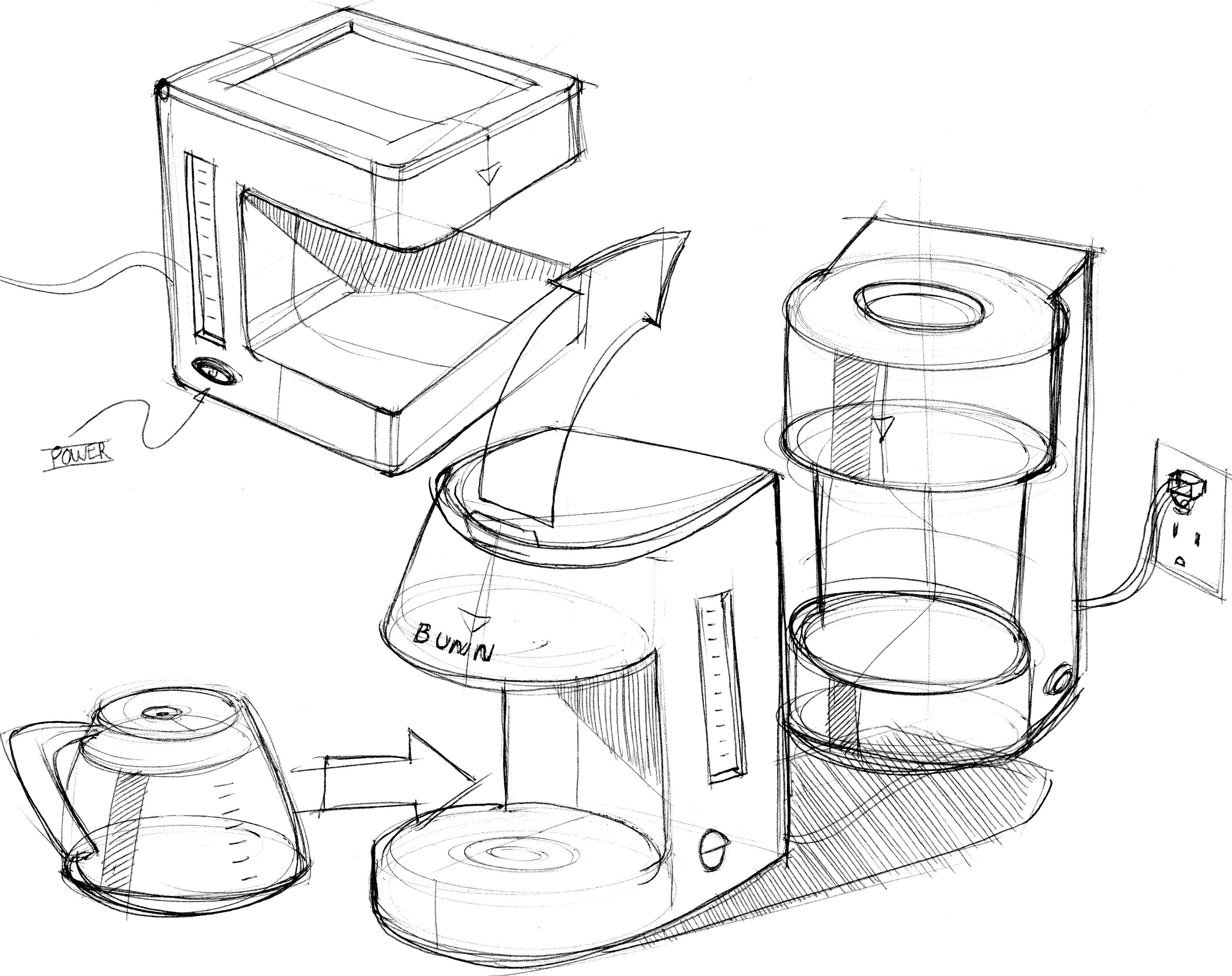 2909x2304 Coffee Makers Daily Sketches - Coffee Maker Sketch