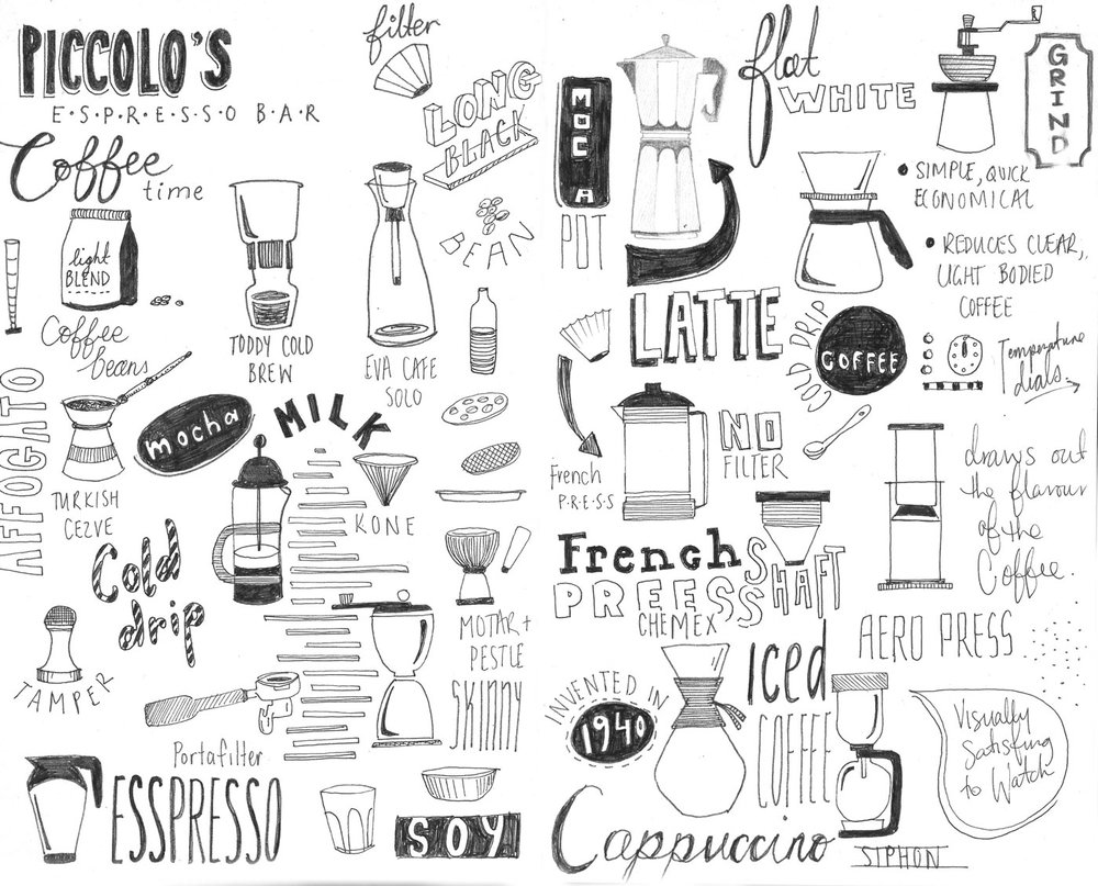 1000x807 Coffee Sketch Peita Blythe - Coffee Sketch