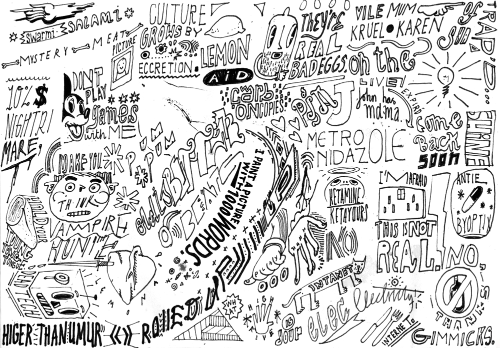 1000x697 Collage Dirt Cheap Magazine - Collage Sketch