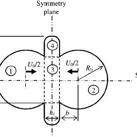276x276 Sketch Of The Initial Stage Of Drop Collision. Download - Collision Sketch