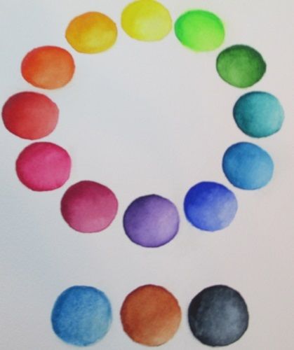 Color Wheel Sketch at PaintingValley.com | Explore collection of Color ...