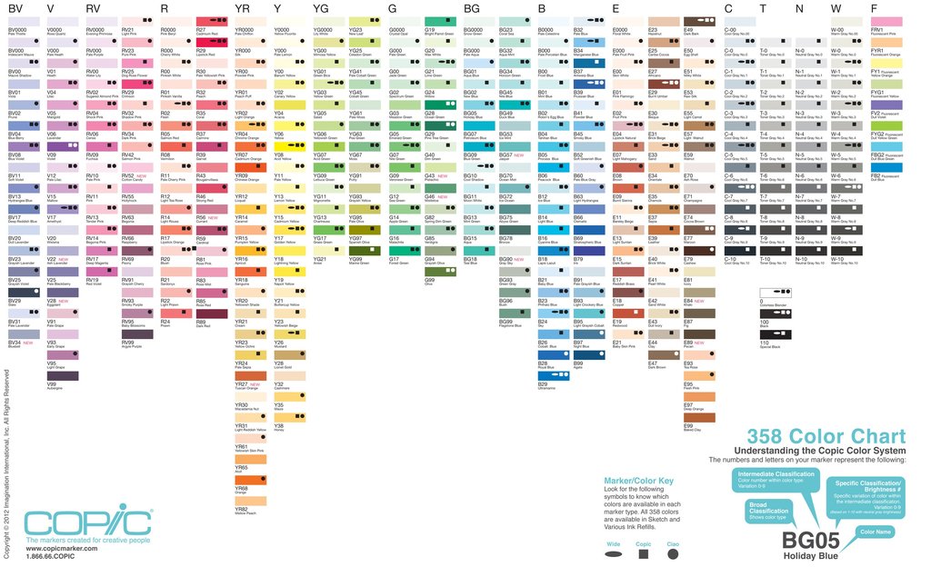1024x624 The Copic Color System Explained Copic - Color Wheel Sketch