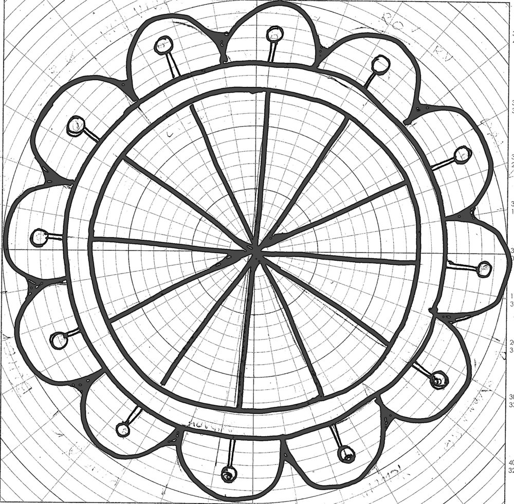 1000x980 Tricks From The Old School Stephanie Miller - Color Wheel Sketch