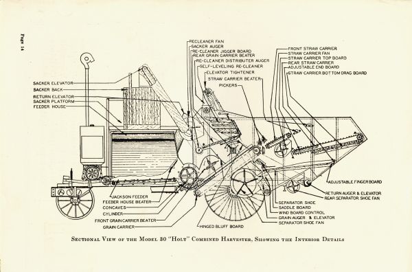 600x396 Holt Combined Harvester Diagram Print Wisconsin Historical Society - Combine Harvester Sketch
