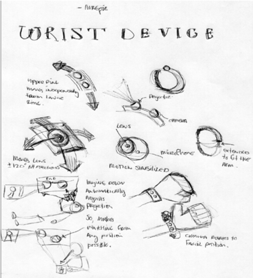 850x933 2 D Sketch Of A Wearable Communication Device. Download - Communication Sketch